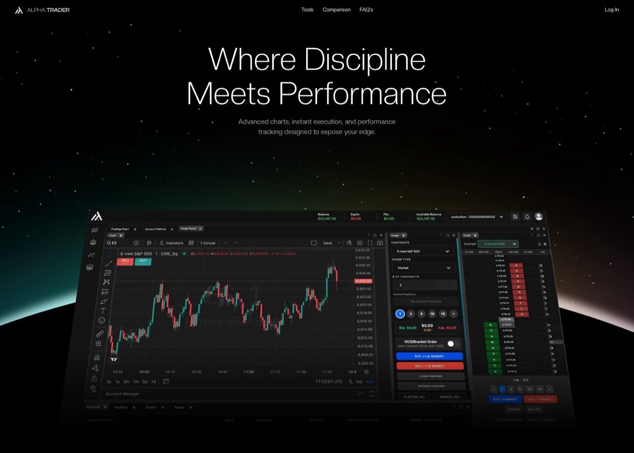 AlphaTrader platform landing page describing the in-house Alpha Futures trading platform with TradingView charts