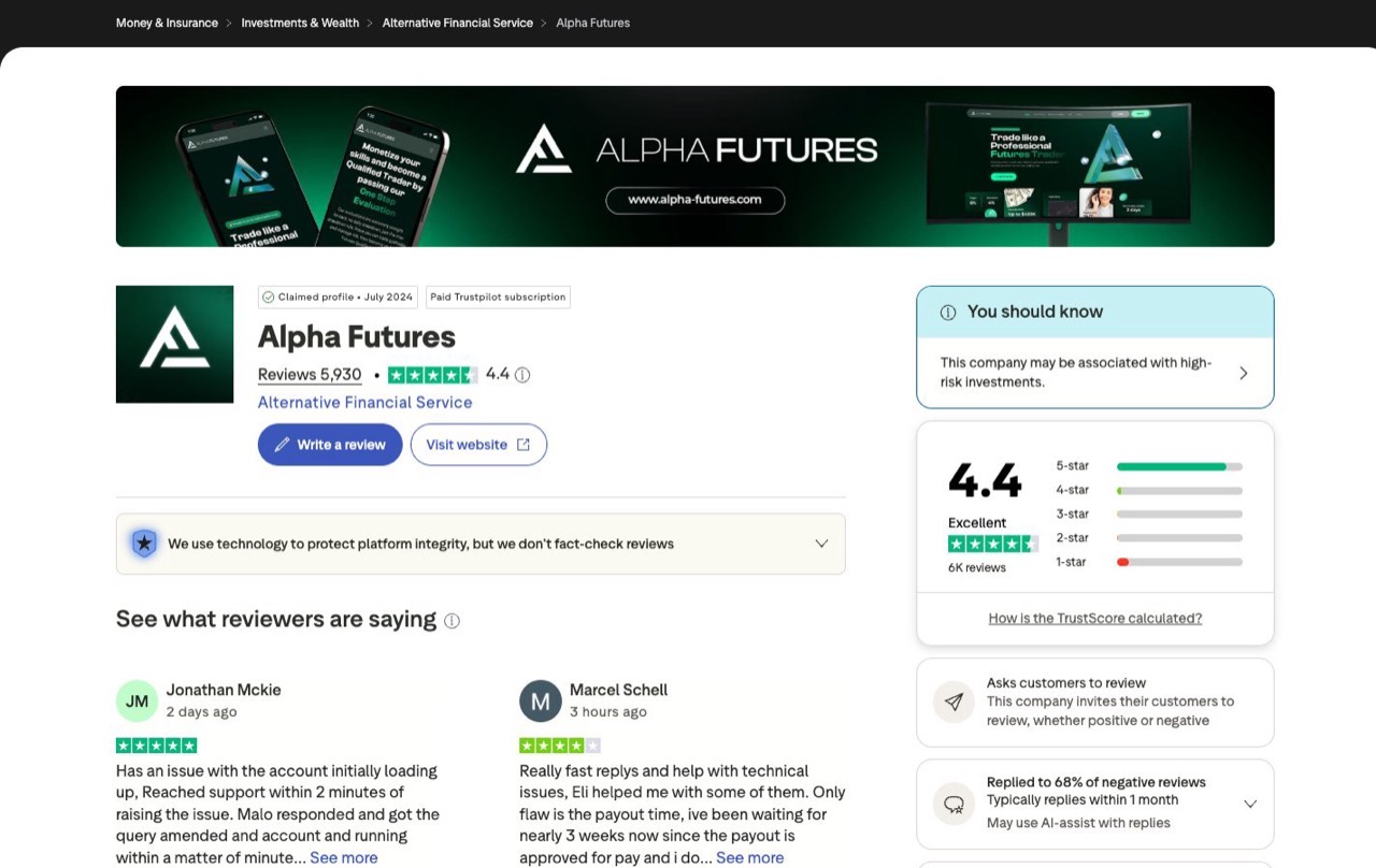 Alpha Futures Trustpilot page showing a 4.4 out of 5 score from 5,929 reviews on a claimed profile