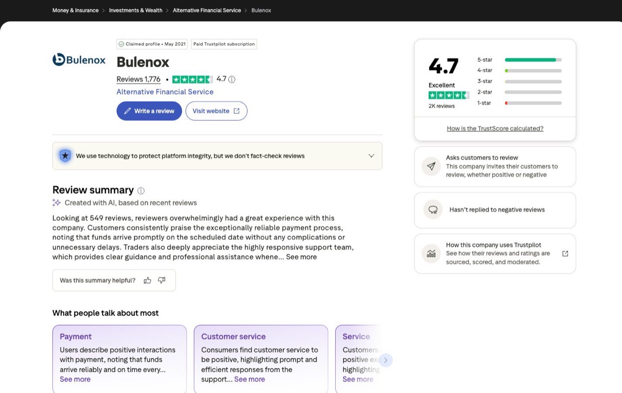 Bulenox Trustpilot page showing the overall score, review count and claimed profile status