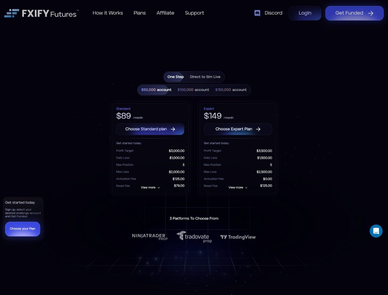 FXIFY Futures Standard plan configurator showing account-size tiles and monthly prices