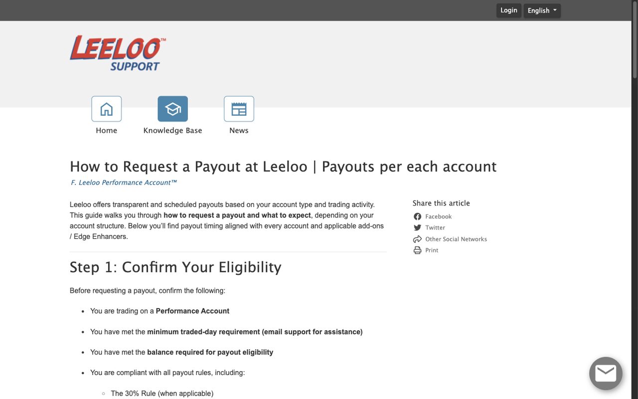 Top of Leeloo payout guide listing eligibility requirements