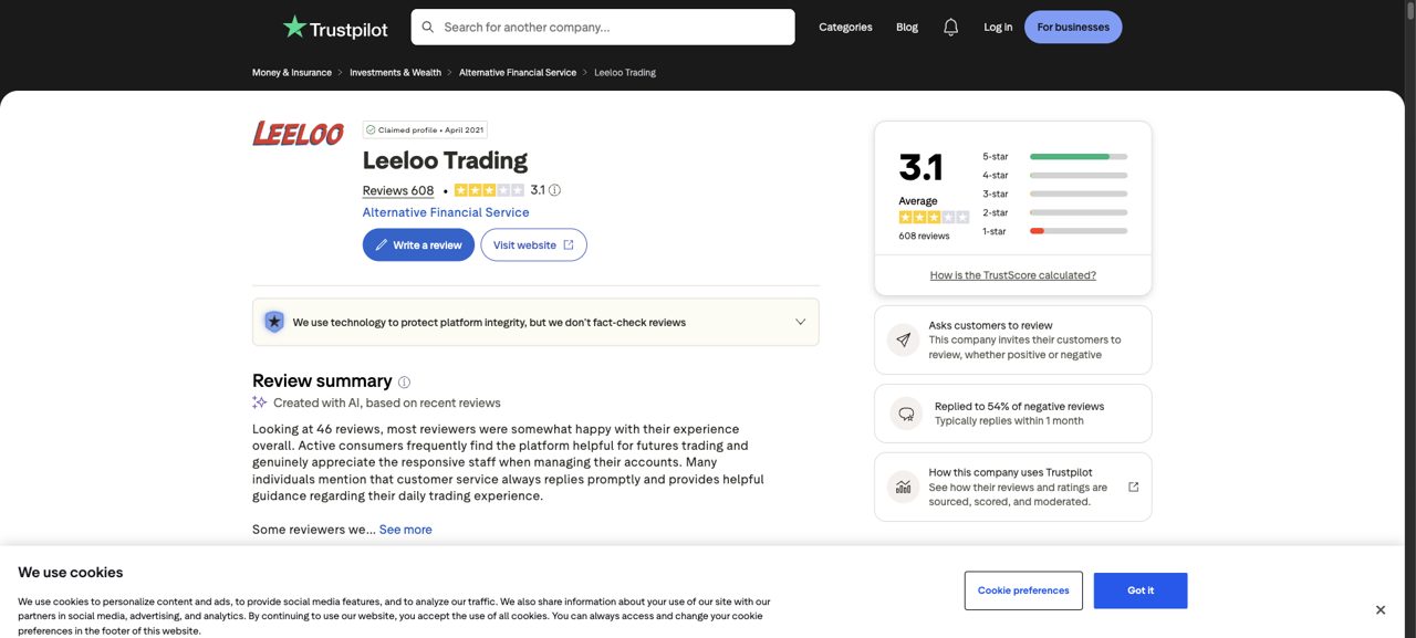 Leeloo Trading Trustpilot profile showing 3.1 from 608 reviews