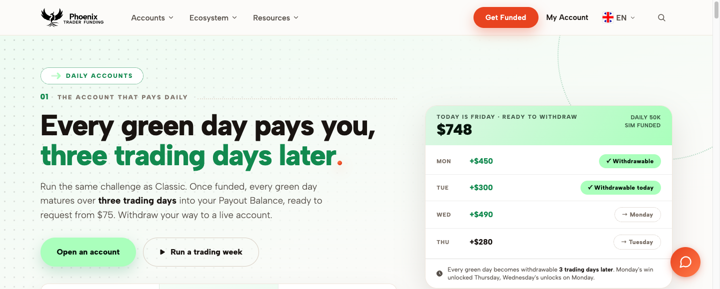 Phoenix Daily public page illustrating simulated funded profit maturation.