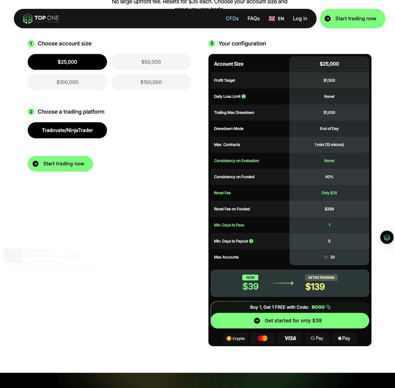 Top One Futures Elite Access pricing section showing the $39 entry price and account sizes