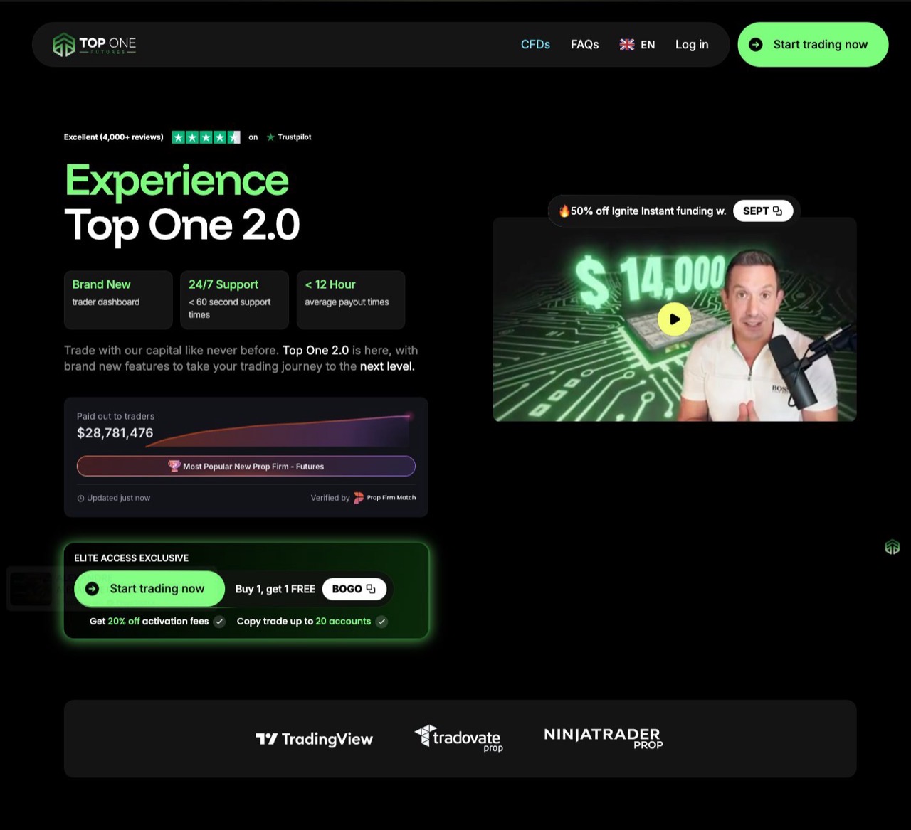 Top One Futures homepage hero with the Trustpilot rating, verified payout total and account-size links