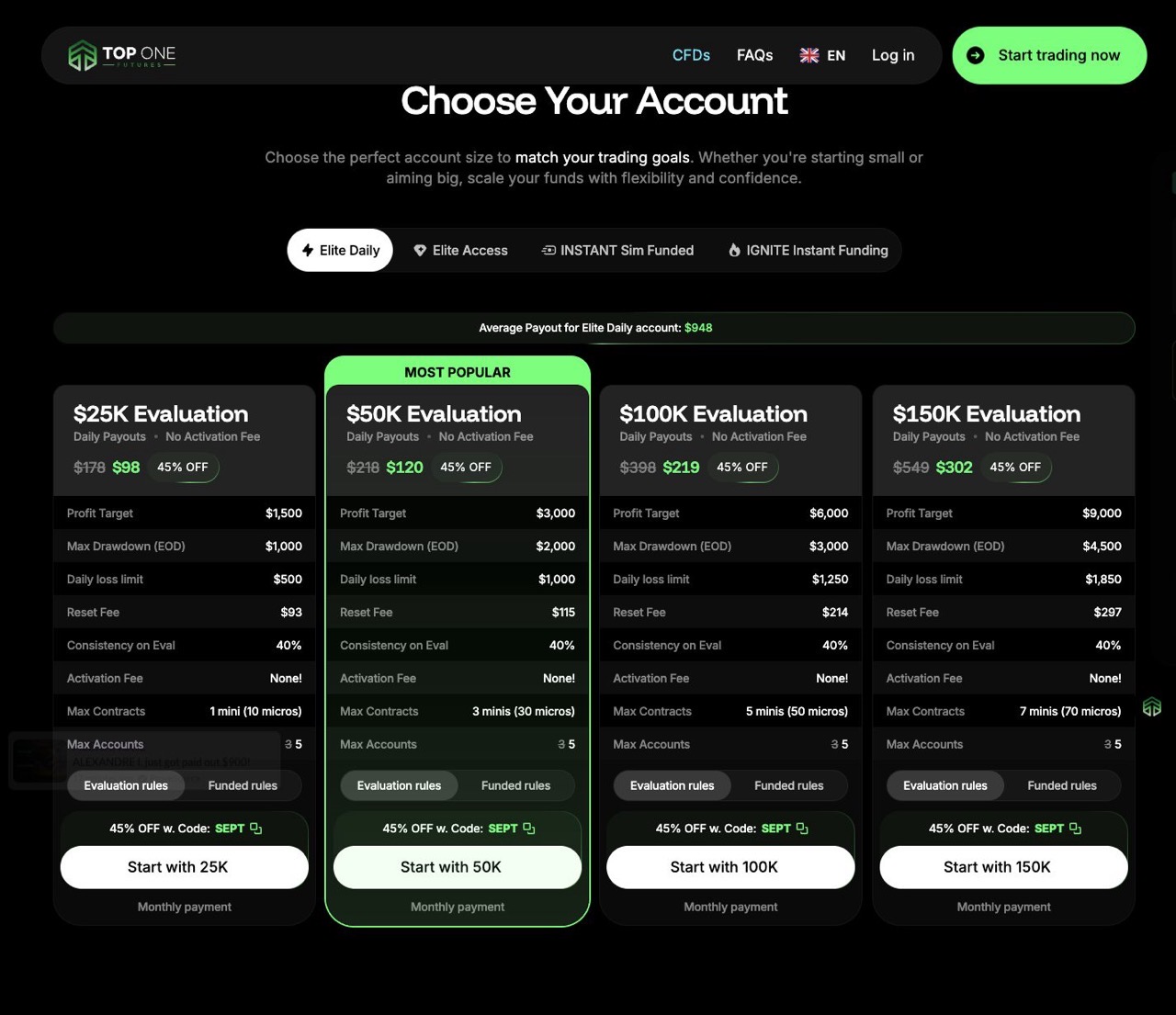 Top One Futures account chooser showing the four programs and per-size prices