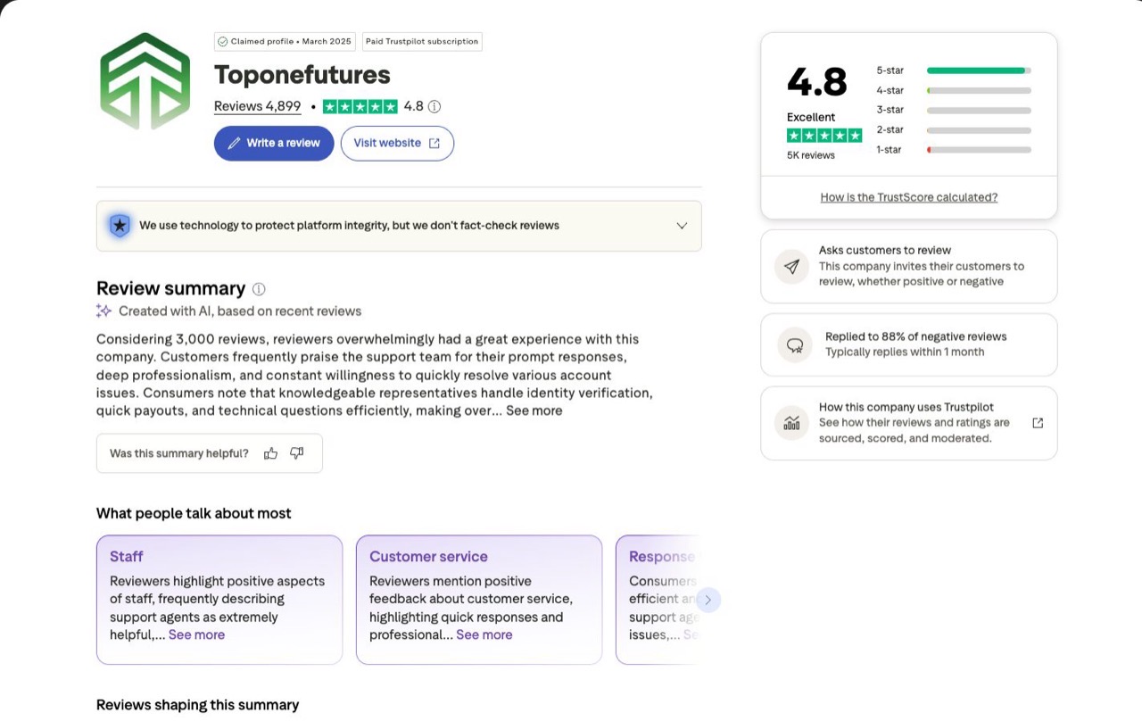Top One Futures Trustpilot page showing the overall score, review count and claimed profile status